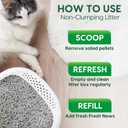 Fresh News Recycled Paper Original Pellet Cat Litter, 12 Pound, Non-Clumping, Unscented, Made in USA