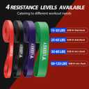 LEEKEY Resistance Bands for Working Out, Exercise Bands with Door Anchor,Pull Up Assistance Bands for Men and Women- Strength Bands for Fitness Training, Physical Therapy,Home Workouts