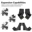 Bassinet Conversion for UPPAbaby Vista V1 (2015+), V2 or V3, Secure Bolt-On Bracket for Elevated Stroller Configuration, Bassinet Not Included, (Upper Adapters+Lower Adapters)