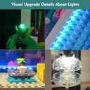 LocoLee LED Light Compatible with Lego Modern House - No Models Only Light, Creative Lighting Set Accessories Compatible with Lego 31153 Modern House Set