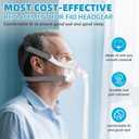 Replacement Headgear for F40 CPAP Mask, Soft CPAP Headgear Strap Compatible with AirFit F40 Nasal Mask, Adjustable F40 Headgear with Enhanced Clips (2 Headgear+2 Pairs Clips)