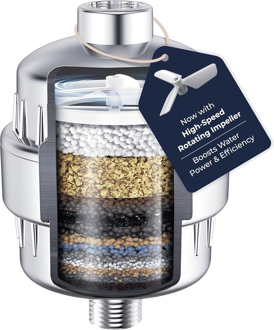 LAIFsolutions Turbo Shower Filter with Rotating Impeller & KDF  High-Pressure, Chlorine Removal, Universal Fit, Easy Install  Hard Water Softener for Hair & Skin Care (Shower Filter)