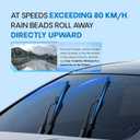 5 PLUS Silicone Windshield Wiper Blades 22 inch 2 Pack Replacement For 2018-2014 CHEVY Silverado 1500 2500 3500 HD/2018-2014 GMC Sierra,Automotive Replacement Windshield Wipers With Water Repellent