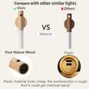 LANDGOO Wooden Motion Sensor Night Lights Magnet Body Sensor Hallway Night Lights Rechargeable Led Light Portable Stairway,Wall Sconce Battery Powered Cabinet Lights (Small, White Ash Wood)