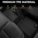 Floor Mats for Mazda CX-30 2020-2026, All Weather Floor Mats Trunk Cargo Liner with Backrest Protectors and Door Sill Guards Accessories, Full Coverage Set