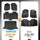 Floor Mats Cargo Liner for Honda Fit 2009-2013 All Weather Protector Heavy Duty TPE Waterproof Anti-Slip Tech Trunk Mats for Honda Fit 2009 2010 2011 2012 2013 Car Accessories