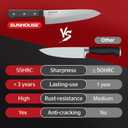 Sunhouse Chef Knife 7.5 Inch Ultra Sharp Kitchen Knife - High Carbon Stainless Steel, Ergonomic Non-Slip Handle, Apartment Essentials, Fathers Day Gift for Dad Husband Him