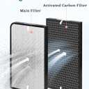 AD5500 Replacement Filter Cmpatible with Air Purifiers 5500 and 5000, With 2 Premium White Filters+ 2 Activated Carbon Filters, ADF5006, ADF5005, ADF5001