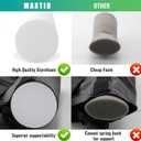 MAXTID Under Door Draft Blocker Black Door Draft Stopper 38" Noise Reducer Breeze Light Cold Air Guard Sound Proof Door Sweep 32" 36" 38" Weather Stripping Door Bottom Seal Insulation Strip Gap Filler