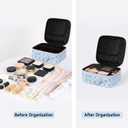 2 x M Y U R E N Travel Makeup Bag,Waterproof Cosmetic Organizer, Adjustable Dividers,Portability Cosmetic Train Case,Makeup organizer,Gift for Women,Girls Gift (Blue+Pink)