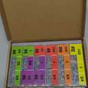 EEEEE Self Tapping Screws Assortment Set 552pcs, Assorted Screws SAE #4#6#8#10#12 304 Stainless Steel Sheet Metal Screws Kit Phillips Drive Wood Screw Assortment (SAE Pan Head 552pcs)