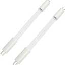2-Pack 3W AP-UVC1 UV-C Bulb Replacement for Homedics Air Purifer Models AP-T20, AP-T20WT, AP-T30, AP-T35, AP-T45, AP-T45WT, AP-T40, AP-T40WT, 1461901 Series