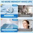2PCs Replacement CPAP N20 Mask Cushion (Small) - No Silicone Contact, 2 Different Texture Trial Combo - 1PC Cotton & 1PC Velvet, Latest Fabric Nasal Pillow Supplies for Airfit & Airtouch N20 (Blue)