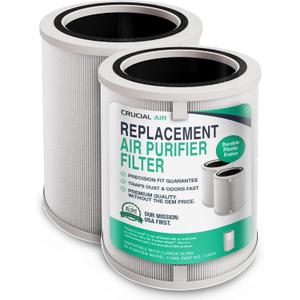 Think Crucial Replacement HEPA filter Compatible with Clorox Ultra Air Purifier Model 11060, XL Rooms up to 2,220 sq ft, Part # 12060, High-Efficiency Advanced Filtration Air Purification (2-Pack)