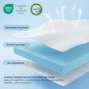 GRUSIGN 3 Inch Full Memory Foam Mattress Topper with Adjustable Straps, Premium Soft & Supportive Topper, Breathable Gel Foam Bed Topper, Non-Slip Design, Removable & Washable Cover, 54" x 75", Full
