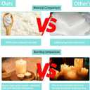 Soy Wax Candle Making Kit Supplies, Natural Candle Wax For Candle Making, DIY Art&Crafts Kit for Adults,Beginner, Including 5lbs Soy Wax Flakes, 100 Candle Wick, 10 Centering Devices, Melting Pot