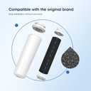 GLACIER FRESH UKF8001 Compatible with Whirlpool Refrigerator Water Filter 4, EDR4RXD1, EveryDrop Filter 4, 4396395, Maytag UKF8001, UKF8001AXX, WHR4RXD1, KAD4RXD1, 46-9006, Puriclean II, Pack of 4