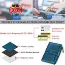 Airkit Small Wallet Women RFID Blocking Soft Leather Bifold Compact Card Holder Wallet for Women with Zipper Coin Pocket 4 ID Window, Peacock Blue