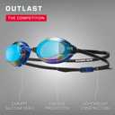 TYR Blackops Swimming Goggles (Smoke)