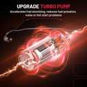 BDFHYK Fuel Pump Module Assembly E7218M Compatible with Dodge Caliber/Jeep Compass/Patriot 2007 2008 2009 2010 2011 2012 2013 2014 2015 2016 2017