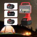 2000LM LED 18v Light for Milwaukee M18 18V Li-Ion Battery, 18W Work Light with USB Charging Port for Hiking, Job Site,Camping,Indoor & Outdoor Use(Tool Only)