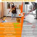 1500 RPM Electric Spin Scrubber for DeWalt 20V Battery, Power Shower Scrubber for Bathroom/Floor/Bathtub/Toilet/Tile,Electric Cleaning Brush with Long Handle & 8 Replaceable Brush (Yellow)