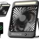 Warmco 20000mAh Battery Powered Fan, Ultra-Slim 8-Inch Portable Camping Fan with LED Lantern, Up to 48H Runtime Rechargeable Desk Fan for Bedroom, Outdoor, Tent, Travel, Cruise Ship Essentials