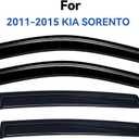 Window Visors Rain Guards for 2011 2012 2013 2014 2015 Kia Sorento, Out-Channel Window Vent Wind Deflectors Visors Shades for 11-15 Kia Sorento