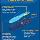 Dr. Scholl's Float-On-Air Comfort Insoles, Women, 1 Pair, Full Length (Dark Blue)