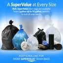 Reli. SuperValue 33 Gallon Trash Bags | 125 Count | Made in USA | Heavy Duty | Black Multi-Use Garbage Bags