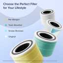 Levoit Core 300-P Air Purifier Genuine Replacement Filter, Core300S-P Filter, AHAM VERIFIDE, Supports HEPA Sleep Mode, High-Efficiency Activated Carbon, Removes Smoke Odor, Allergens,Core 300-RF,2Pack