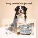 GROOKPET Pet Water Fountain Filters: 24 Dog Water Fountain Filters Replacement - Dog Fountain Filters - Including 12 Filters + 12 Sponges - Suitable for GROOKPET Pet Water Fountain