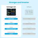 Sainlogic WiFi Smart Weather Station SA1 with 24H/ 7Days Accurate Weather Forecast by Weatherseed AI, Email & App Notification Alert,Data Storage Export(Only 2.4G)