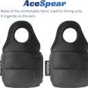 AceSpear Wrist Weights with Thumb Loops Lock for Men Women, Ankle Weights Weighted Gloves for Running Strength Training Walking Exercises (Black, 3 lbs x 2)