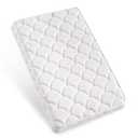 Pack and Play Mattress Topper - 38" x 26" x 1.5", Soft & Firm Premium Foam Pack N Play Mattresses Pad, Odorless Baby Foam Playpen Mattresses,Portable Playard Mattress Topper- Breathable & Comfort (Simple White)