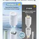 Papablic Innovative 360 CapsuleChill Breastmilk Cooler for 36H Safe Storage, 20oz Stress-Free Portable Breast Milk Chiller with 2pcs Stainless Steel Baby Bottles for Work & Travel, Mint Green