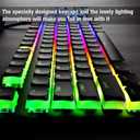 Gunmjo Golf Pudding PBT Doubleshot Keycaps for Gaming Keyboard with Cherry MX Switches, Spherical PBT Keycaps for Backlit Mechanical Keyboard, OEM Profile 111 Keys with 6.25U Space Bar, Black Color