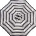 MASTERCANOPY Patio Umbrella 9 ft Replacement Canopy for 8 Ribs-Black and Red stripe Canopy Only