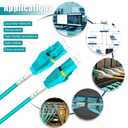 5m (15ft) Uniboot LC to LC 10G OM3 Fiber Patch Cable, Multimode Duplex Fiber Optic Cable Jumper Optical Patch Cord, 50/125, LSZH Jacket