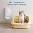 Cat Litter Deodorizer - Plug In Air Purifier for Litter Box, Pet Odor Eliminator for Strong Odors, Filterless Air Freshener for Pets, Kitchen, Bedroom, Small Room, Ozone Free & Quiet