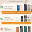 2 x Kidcube Phone Stand Compatible with Magsafe - Magnetic Stand Cell Phone Grip Finger Kickstand Slot Card Holder for Back of Phone Cute Flower Girly Kawaii Women Girls for iPhone 16/15/14/13/12 Series