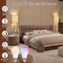 Plug in Wall Sconces Set of Two: Wall Lights with 7 RGB Colors - 3 Color Temperature Wall Mount Lamps with Remote - Fabric Linen Wall Sconc for Bedroom Living Room & Hallway- Indoor Corded Wall Sconce