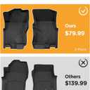 All Weather Guard Floor Mats for Nissan Frontier 2026 2025 2024-2022, Heavy Duty Front Row Liners Custom Fit for Crew/King Cab (S/SV/SL/PRO-X/PRO-4X), Black Non-Slip Waterproof Carpet Car Accessories