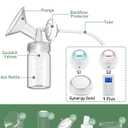 Breast Pump Parts Compatible with Spectra S1/S2/9 Plus/Synergy Gold, Full Set Replacement Parts for Spectra Include 20mm Flange, Duckbill Valve, Backflow Protector, Tubing, Bottle, Not Original Parts