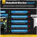 Wakefield Premium Indoor Potting Soil - Professional Biochar & Probiotics with CarbonBoost Technology - Ultimate Organic Potting Mix for Indoor & Outdoor Plants, Succulents & House Plants - 2Quarts