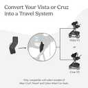 UPPAbaby Car Seat Adapter for Maxi-Cosi, Nuna and Cybex - Compatible with Vista V2, Vista V3, Cruz, Cruz V2, Cruz V3 - Quick + Secure Attachment 1 Pair