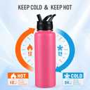Insulated Water Bottles with Straw 40 oz Leak Proof, Vacuum Insulated Stainless Steel Sport Tumbler with 3 Lids Straw, Spout and Handle Lid for Sports, Gym or Office,Hot Pink