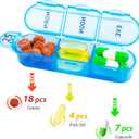 Cruxer Monthly Pill Organiser 3 Times a Day, Detachable 31 Day Pill Box, Travel 3 Times Pill Container, Pill Case 1 Month 32 Compartments, Tablet Organiser to Hold Vitamins, Fish Oil, Supplements
