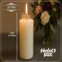 12-Pack of 2x8 Inch White Candles in Glass,7 Day Candle,Unscented Prayer Candle,Suitable for Various Occasions Such as:Memorials,Religious,Catholicism,Churches,Altars,Vigils,etc.