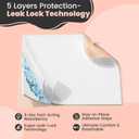 MKISS Bed Pads with Adhesive Strip 30"x36", Thick Absorbent Incontinence Adults Underpads Disposable, Leakproof Pee Pads, Extra Large Pet Training Pads,50 Count